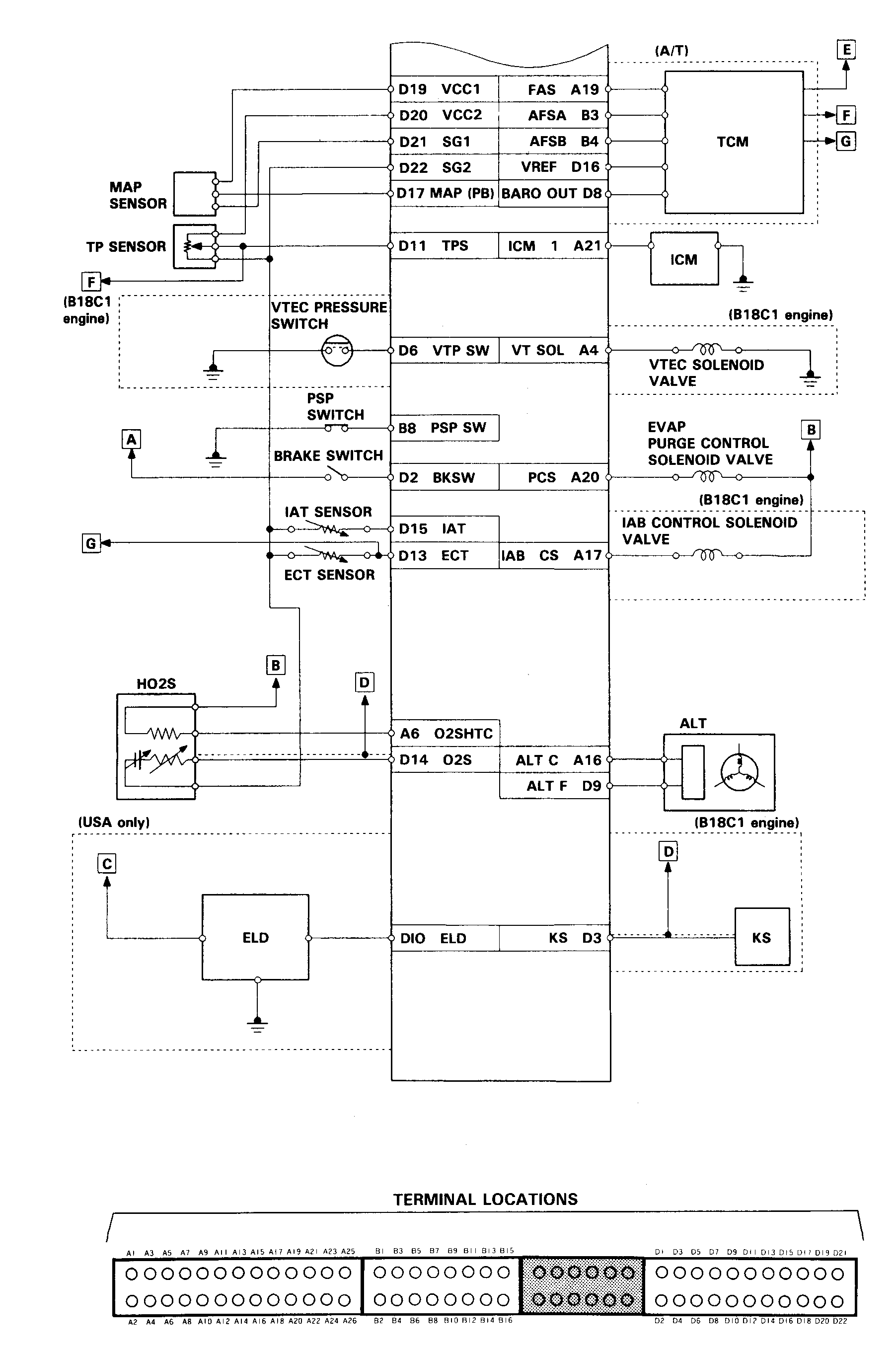OBD1 PGM-FI ECU Pinout - Part 2