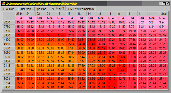 OBD0 ECU ignition map editor interface showing ignition advance in degrees