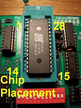 Willem ZIF Socket Chip Placement