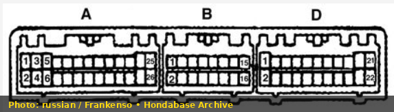 EF B16A ECU Harness Wiring Schematic