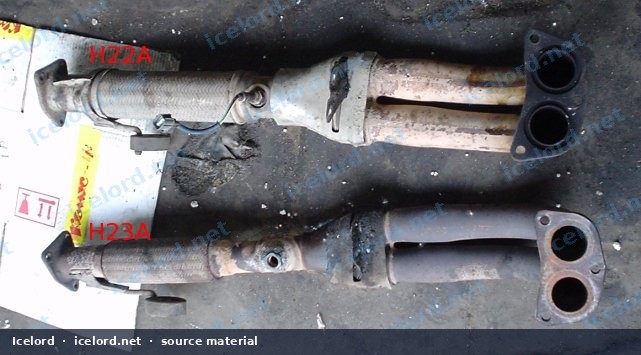 Pipes