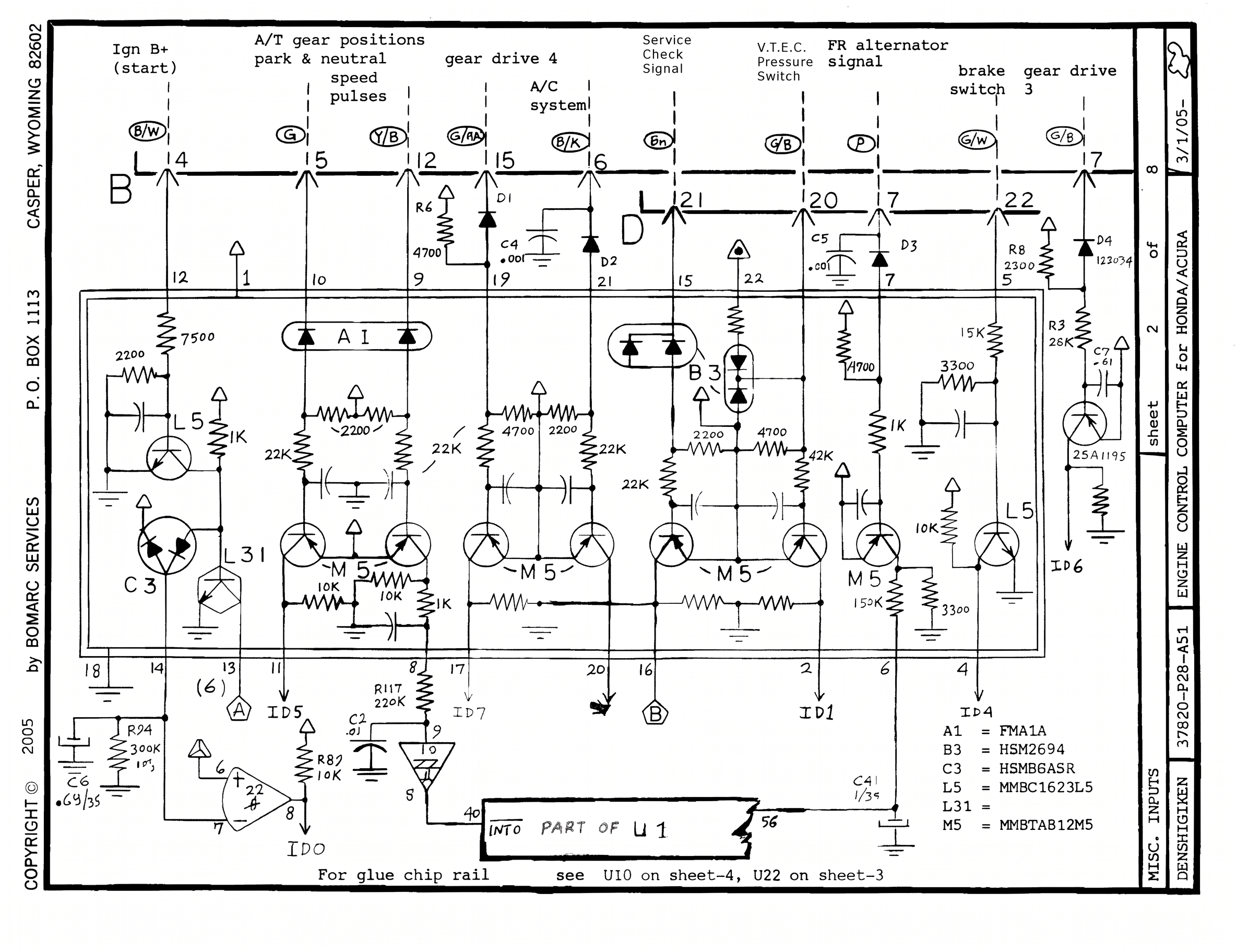 Sheet 2 misc inputs