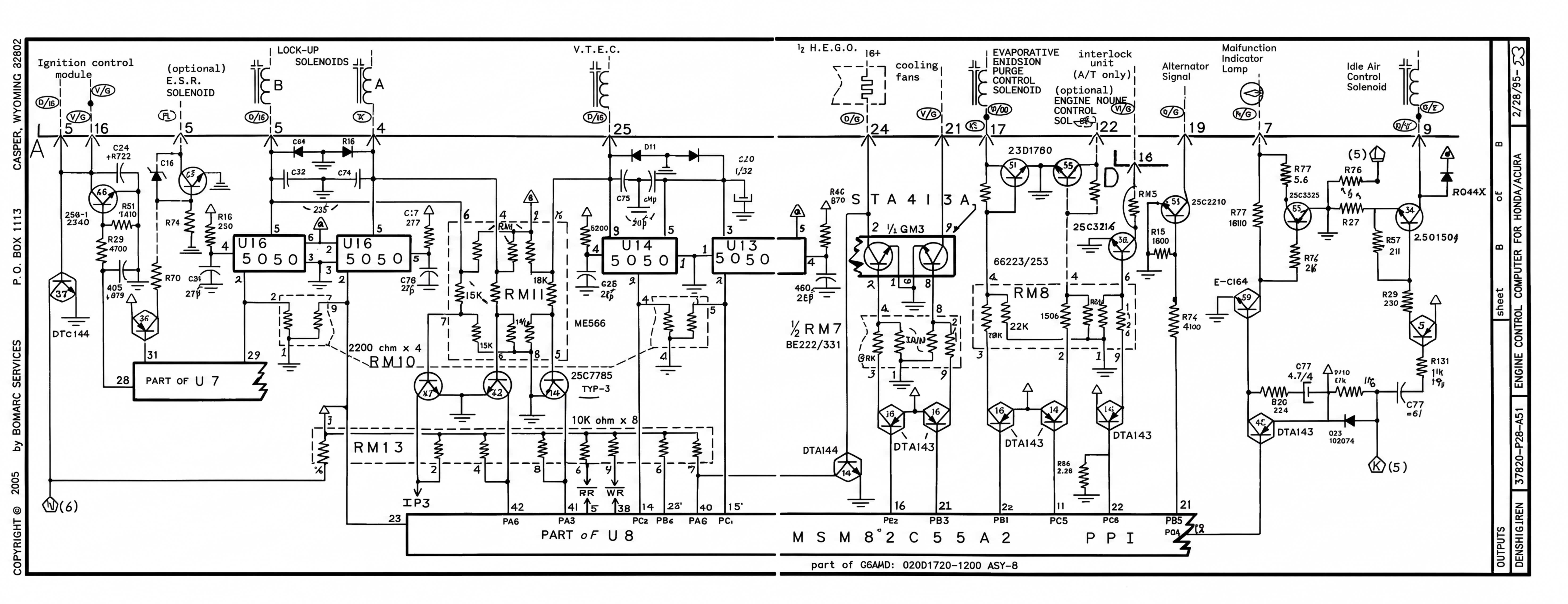 Sheet 8 outputs