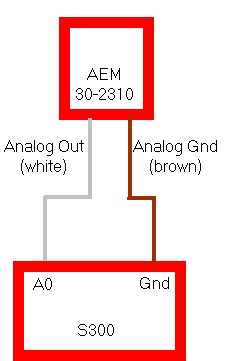 Wiring diagram showing AEM 30-2310 with analog output and ground connection to S300
