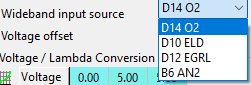 Wideband input source selection for advanced Closed loop