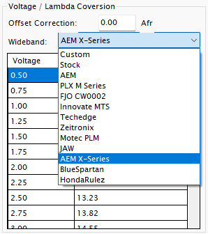 HTS software showing preconfigured wideband values