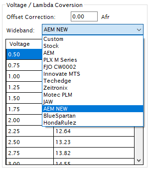 HTS software showing preconfigured wideband values